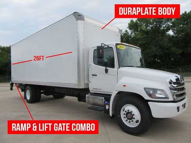 Craigslist Box Truck for Sale by Owner, 3 Signs to Cancel the Deal!