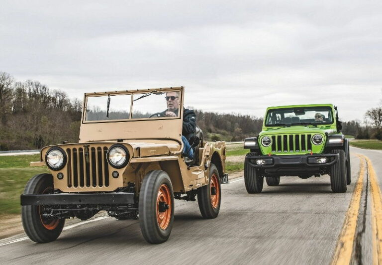 1946 Willys Jeep for Sale Craigslist By Owner Near Me by Performing Quality Inspection