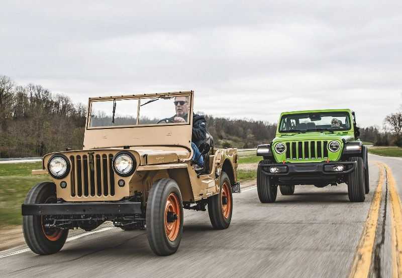 1946 Willys Jeep for Sale Craigslist By Owner Near Me by Performing Quality Inspection