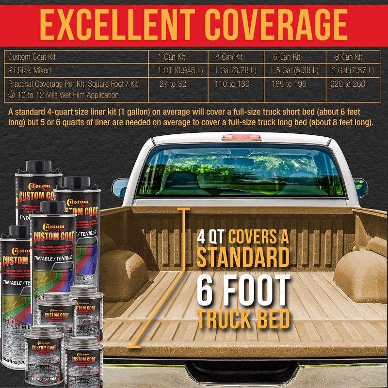Tan Truck Bed Liner, Which Type Is the Best?