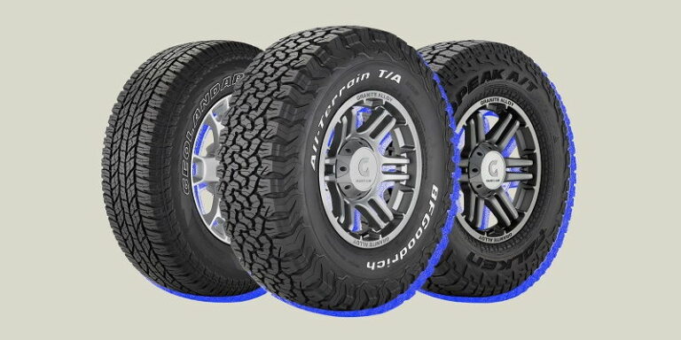 Best All Terrain Tires for Trucks Buyer Guide