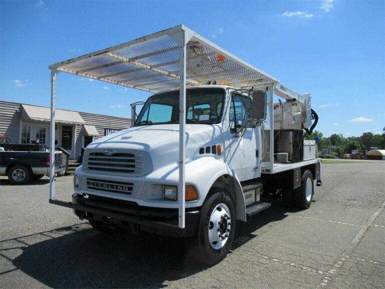 Box Trucks for Sale in NC Consideration Points